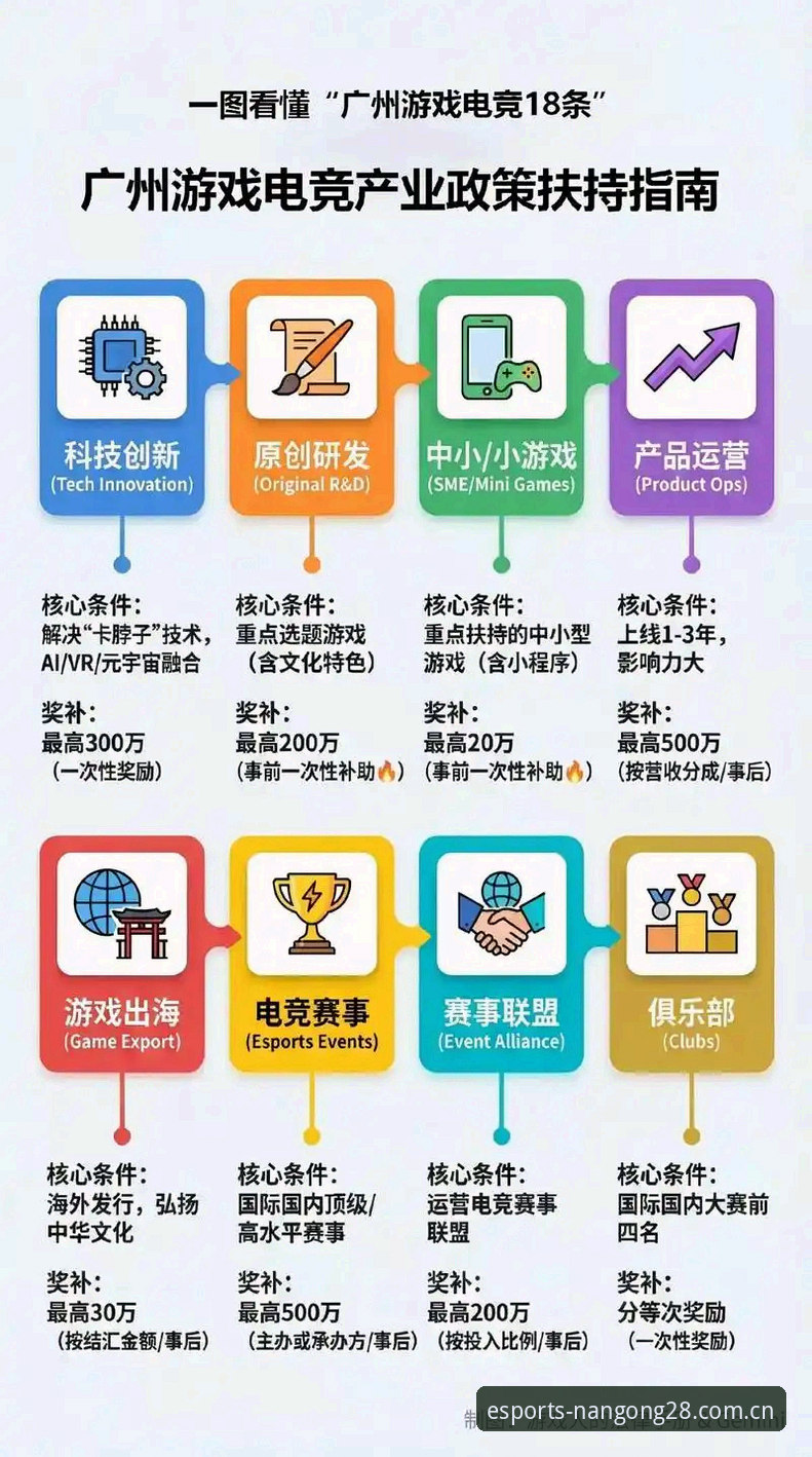 南宫28电竞平台怎么样功能详解 电竞平台深度对比:南宫28娱乐 vs 传统平台,极致电竞体验如何实现?