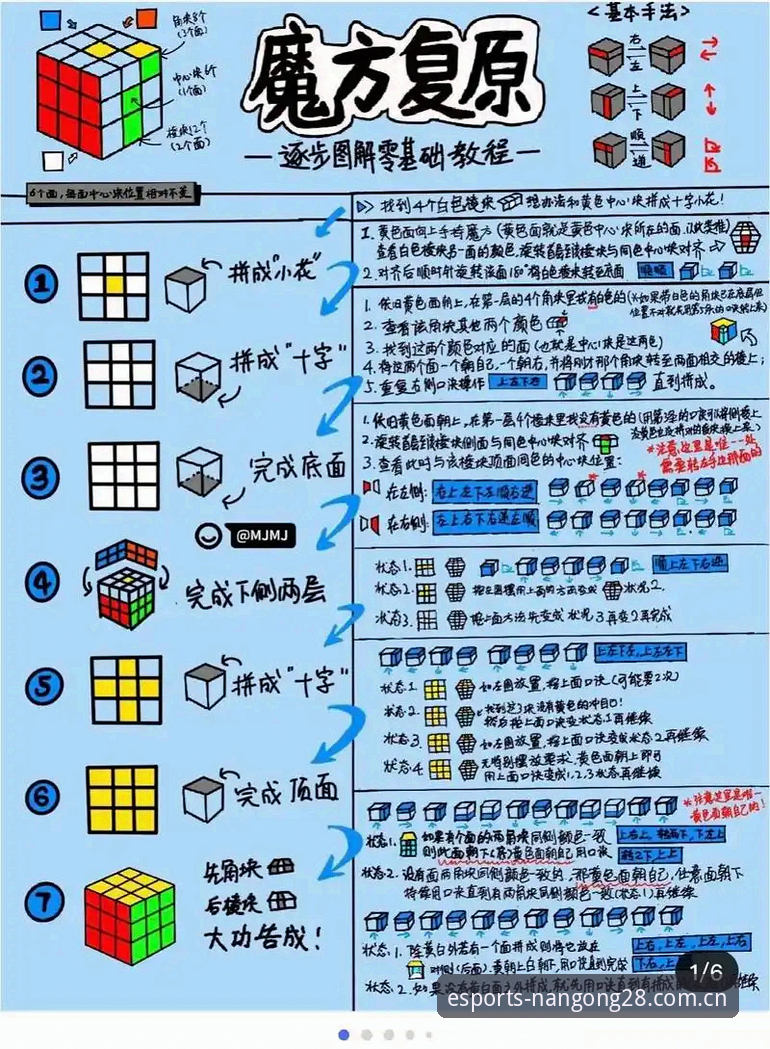 南宫28官方网站教程 南宫28娱乐平台深度解析:从入门到精通的新手实用教程