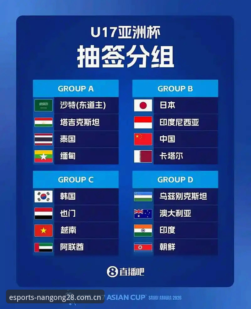 南宫28官网地址 U17世界杯抽签全面解析:中国男女足分组深度分析与观赛指南